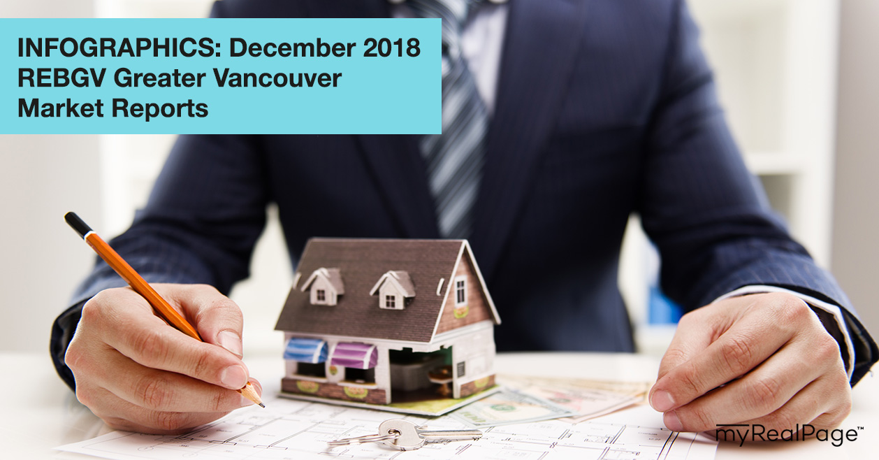 INFOGRAPHICS: December 2018 REBGV Greater Vancouver Market Reports