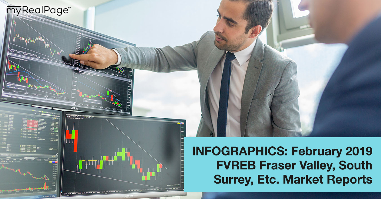 INFOGRAPHICS: February 2019 FVREB Fraser Valley, South Surrey, Etc. Market Reports