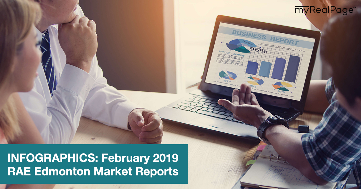 INFOGRAPHICS: February 2019 RAE Edmonton Market Reports