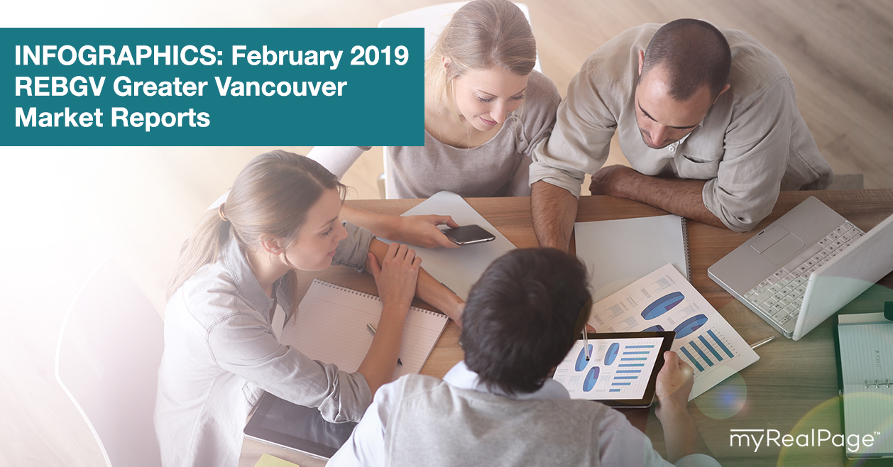 INFOGRAPHICS: February 2019 REBGV Greater Vancouver Market Reports
