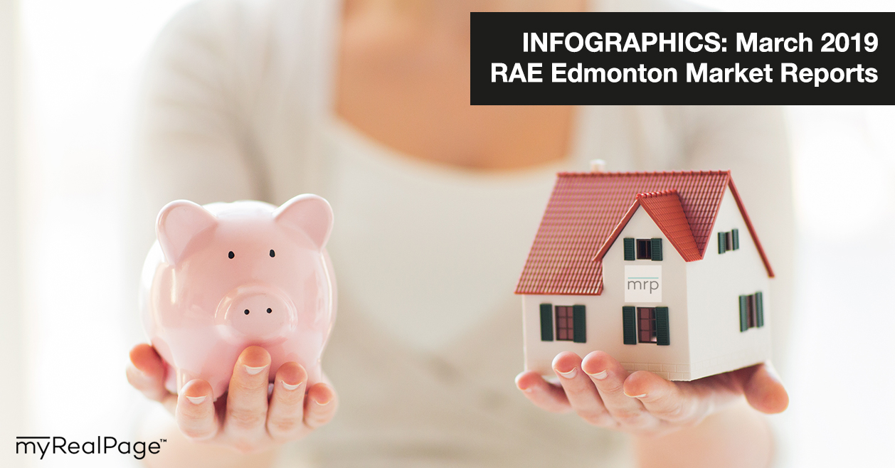 March 2019 RAE Edmonton Market Reports