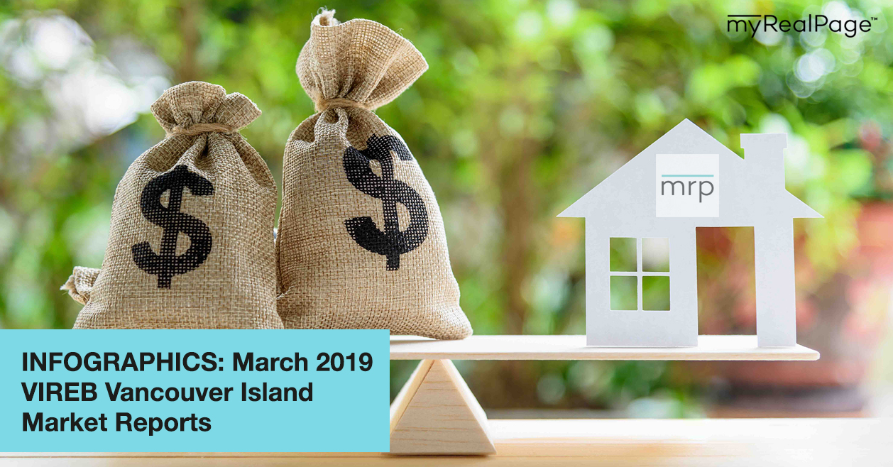 INFOGRAPHICS: March 2019 VIREB Vancouver Island Market Reports