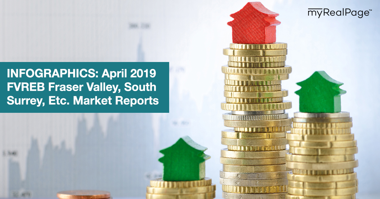 INFOGRAPHICS: April 2019 FVREB Fraser Valley, South Surrey, Etc. Market Reports