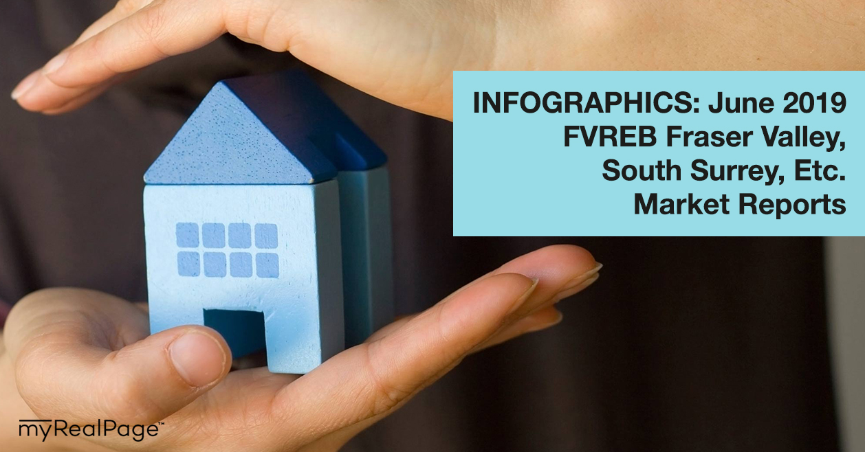 INFOGRAPHICS: June 2019 FVREB Fraser Valley, South Surrey, Etc. Market Reports