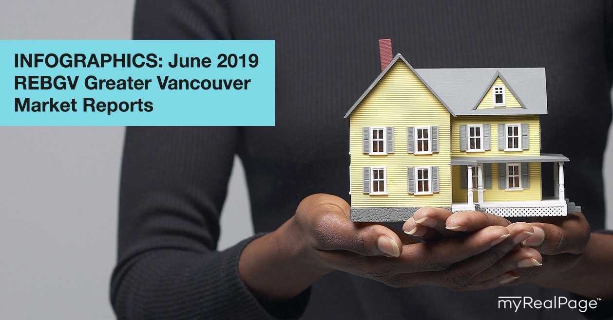 INFOGRAPHICS: June 2019 REBGV Greater Vancouver Market Reports