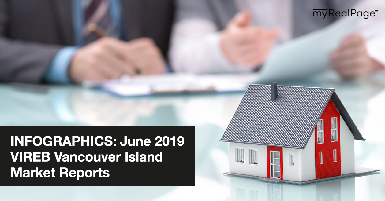 INFOGRAPHICS: June 2019 VIREB Vancouver Island Market Reports