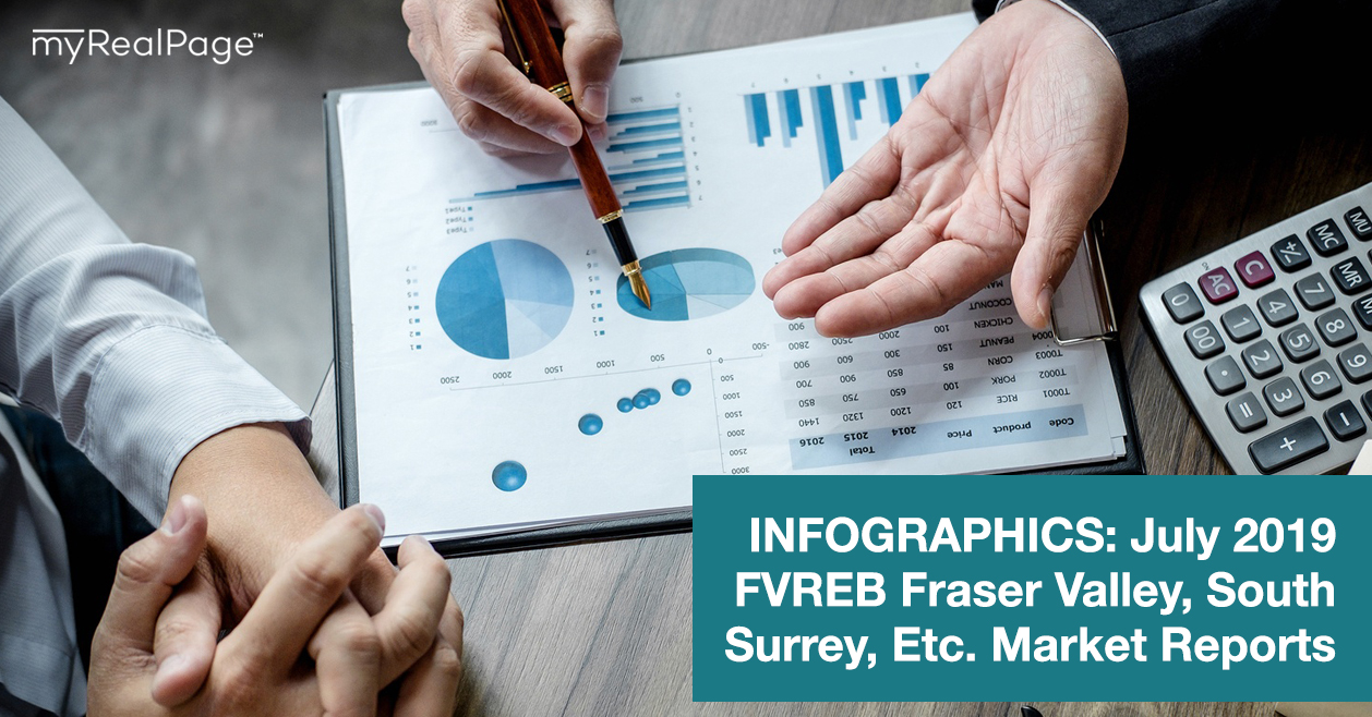 INFOGRAPHICS: July 2019 FVREB Fraser Valley, South Surrey, Etc. Market Reports