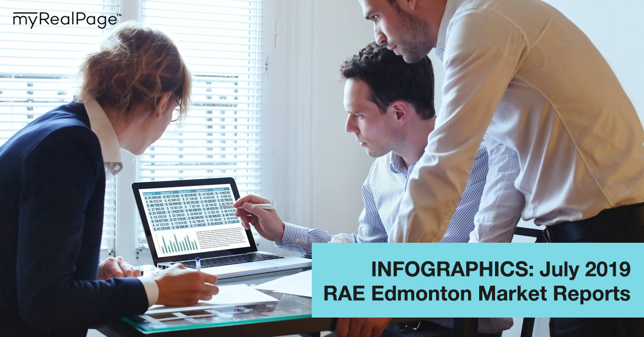 INFOGRAPHICS: July 2019 RAE Edmonton Market Reports