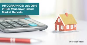 INFOGRAPHICS: July 2019 VIREB Vancouver Island Market Reports