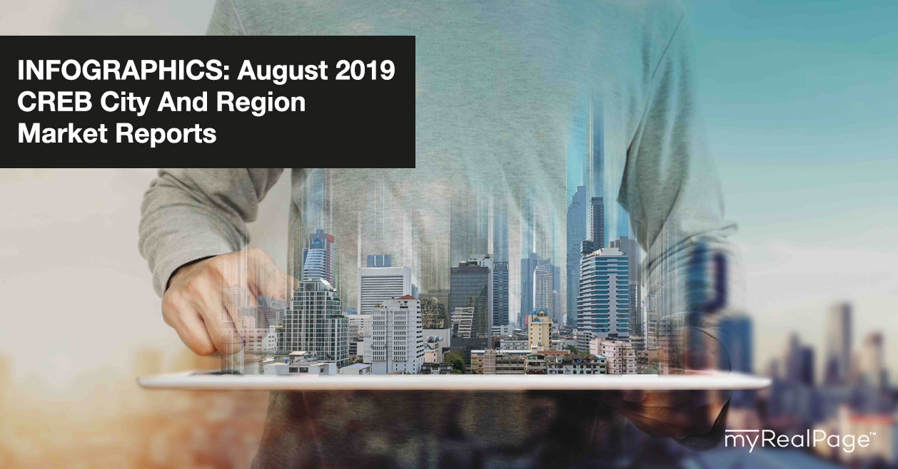 INFOGRAPHICS: August 2019 CREB City And Region Market Reports