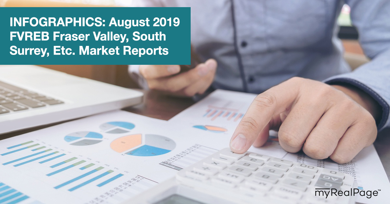 INFOGRAPHICS: August 2019 FVREB Fraser Valley, South Surrey, Etc. Market Reports