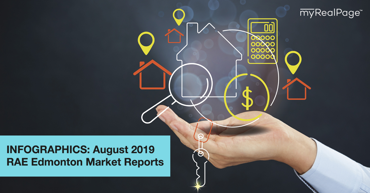 INFOGRAPHICS: August 2019 RAE Edmonton Market Reports