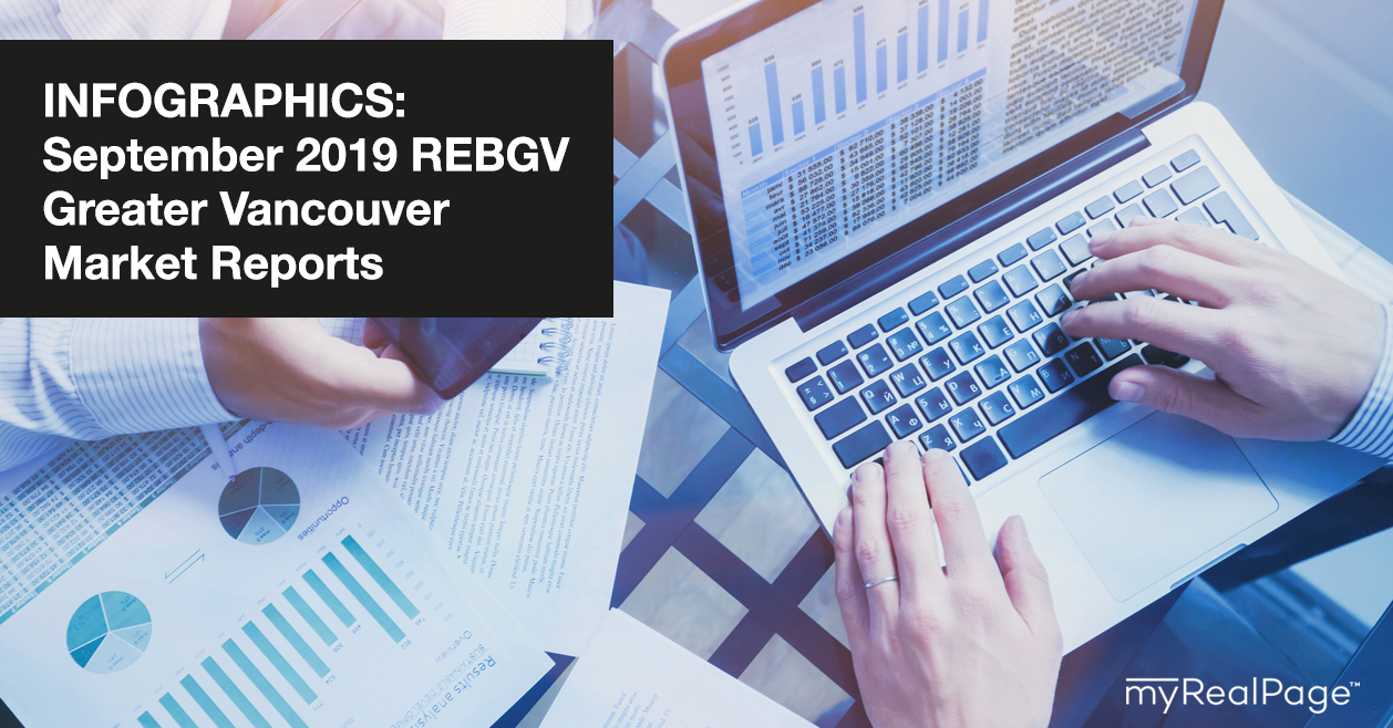 INFOGRAPHICS: September 2019 REBGV Greater Vancouver Market Reports