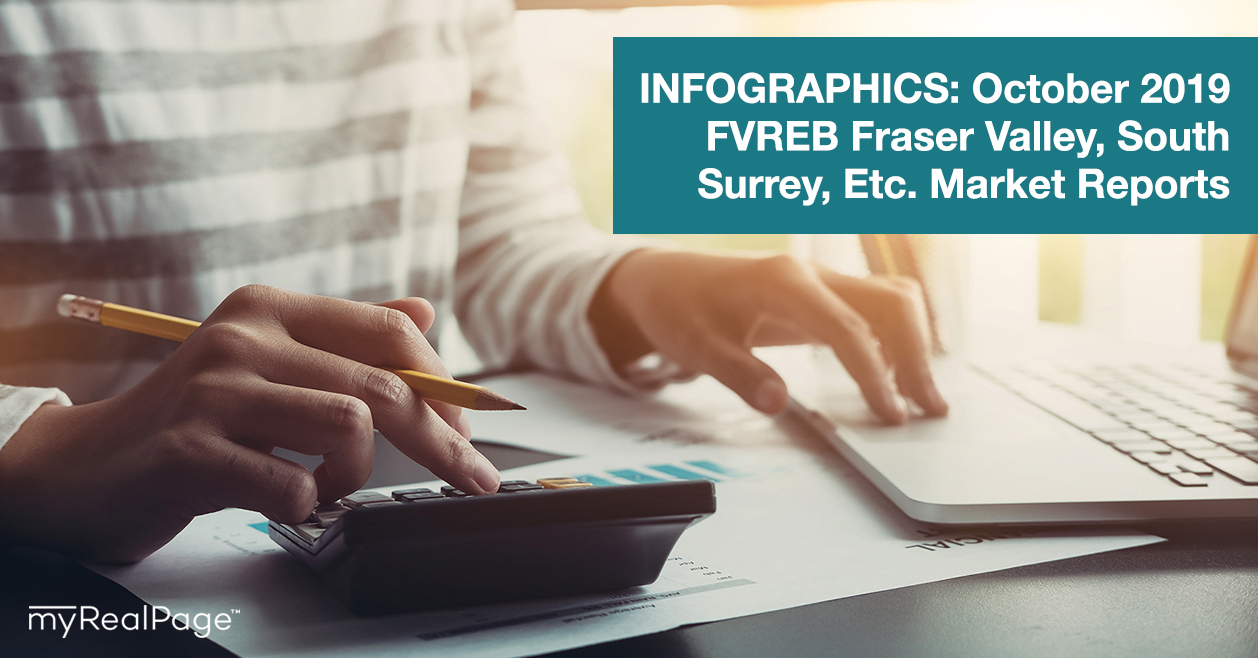 INFOGRAPHICS: October 2019 FVREB Fraser Valley, South Surrey, Etc. Market Reports