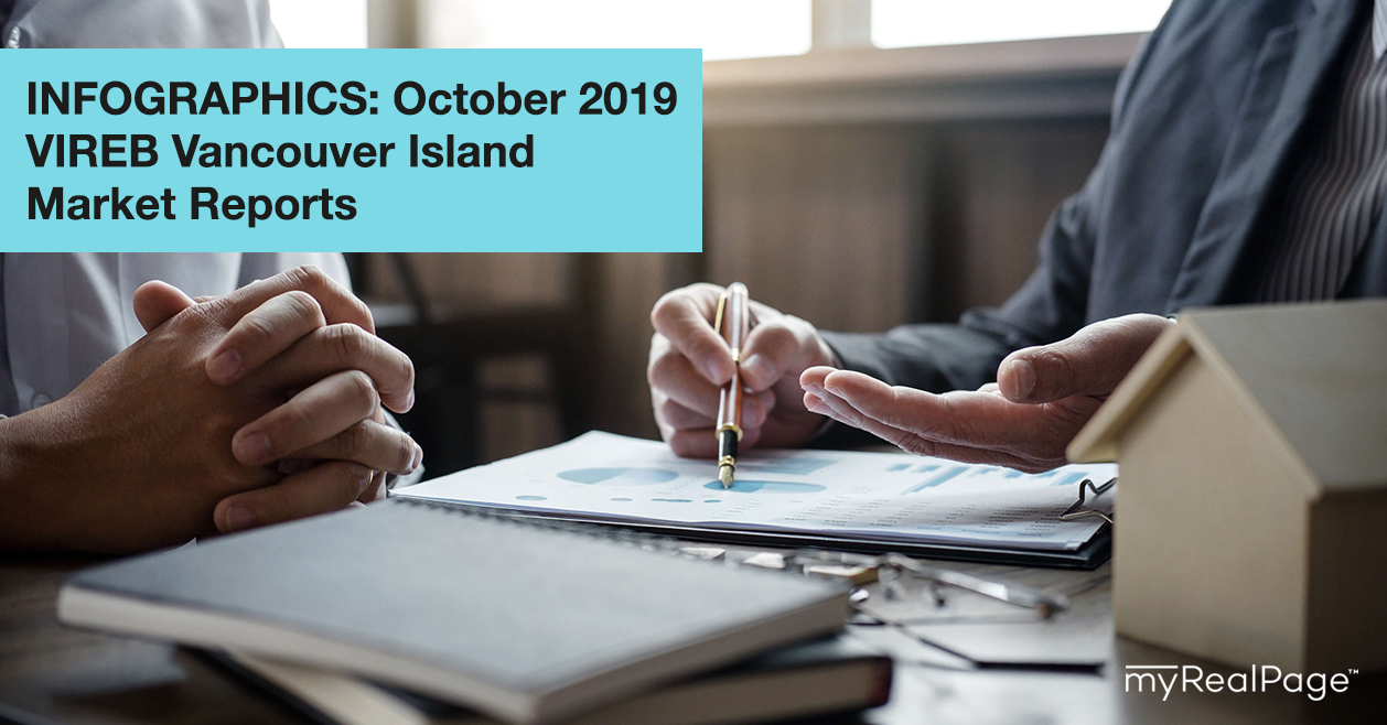 INFOGRAPHICS: October 2019 VIREB Vancouver Island Market Reports