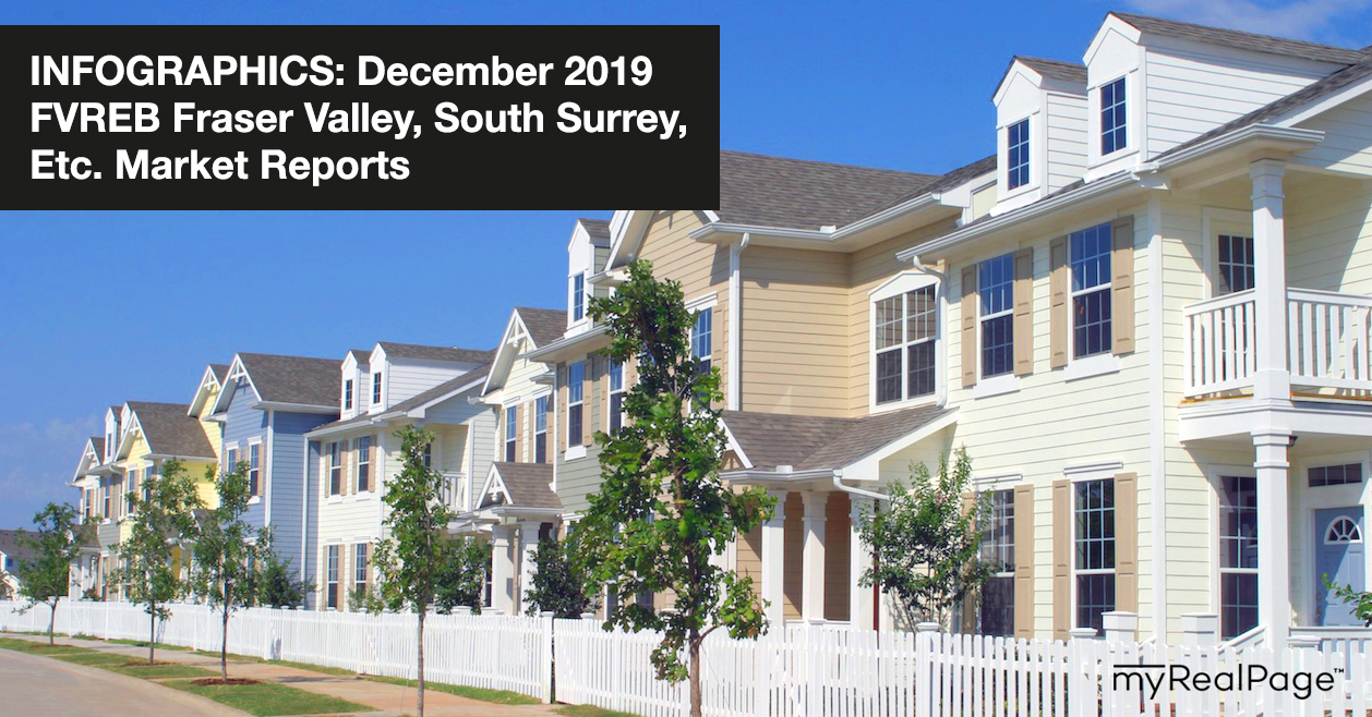 INFOGRAPHICS: December 2019 FVREB Fraser Valley, South Surrey, Etc. Market Reports