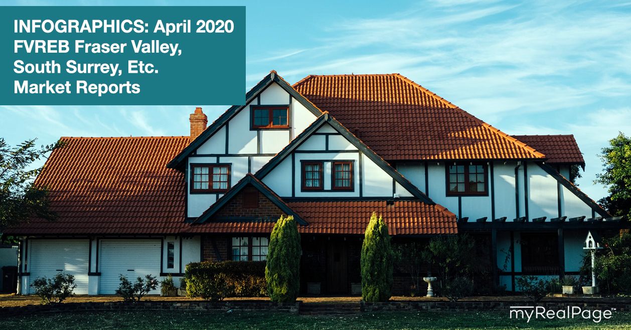 INFOGRAPHICS: April 2020 FVREB Fraser Valley, South Surrey, Etc. Market Reports