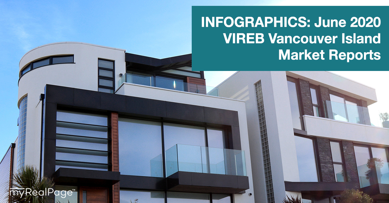 INFOGRAPHICS: June 2020 VIREB Vancouver Island Market Reports