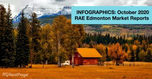 INFOGRAPHICS: October 2020 RAE Edmonton Market Reports