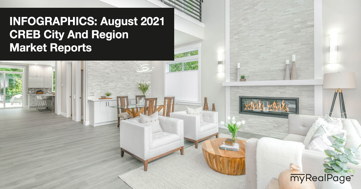 INFOGRAPHICS: August 2021 CREB City And Region Market Reports