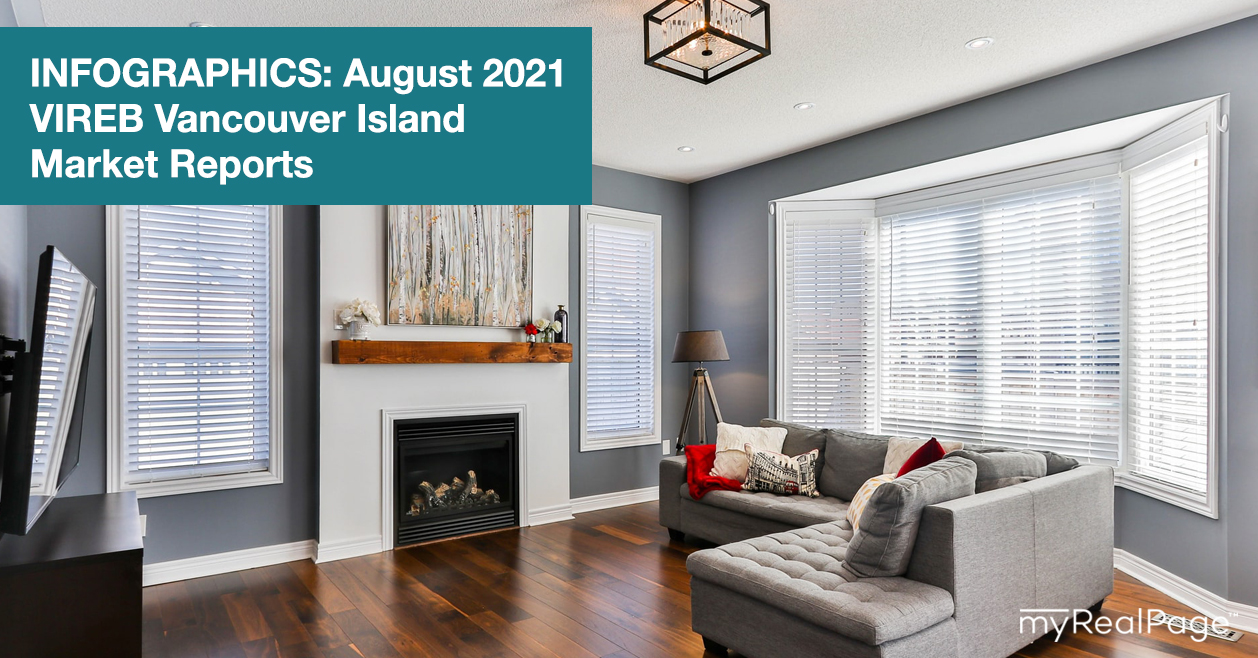 INFOGRAPHICS: August 2021 VIREB Vancouver Island Market Reports