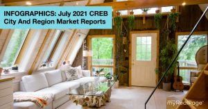 INFOGRAPHICS: July 2021 CREB City And Region Market Reports