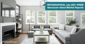 INFOGRAPHICS: July 2021 VIREB Vancouver Island Market Reports