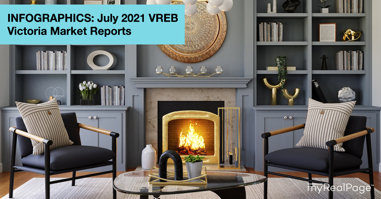 INFOGRAPHICS: July 2021 VREB Victoria Market Reports