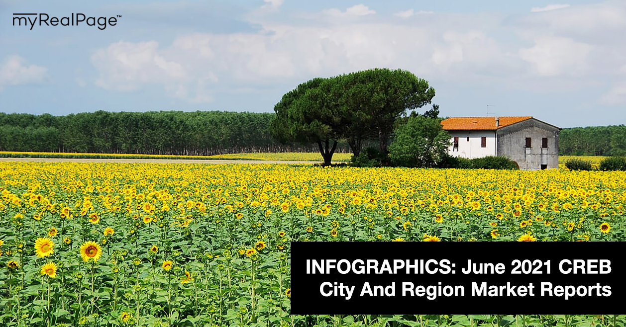 INFOGRAPHICS: June 2021 CREB City And Region Market Reports