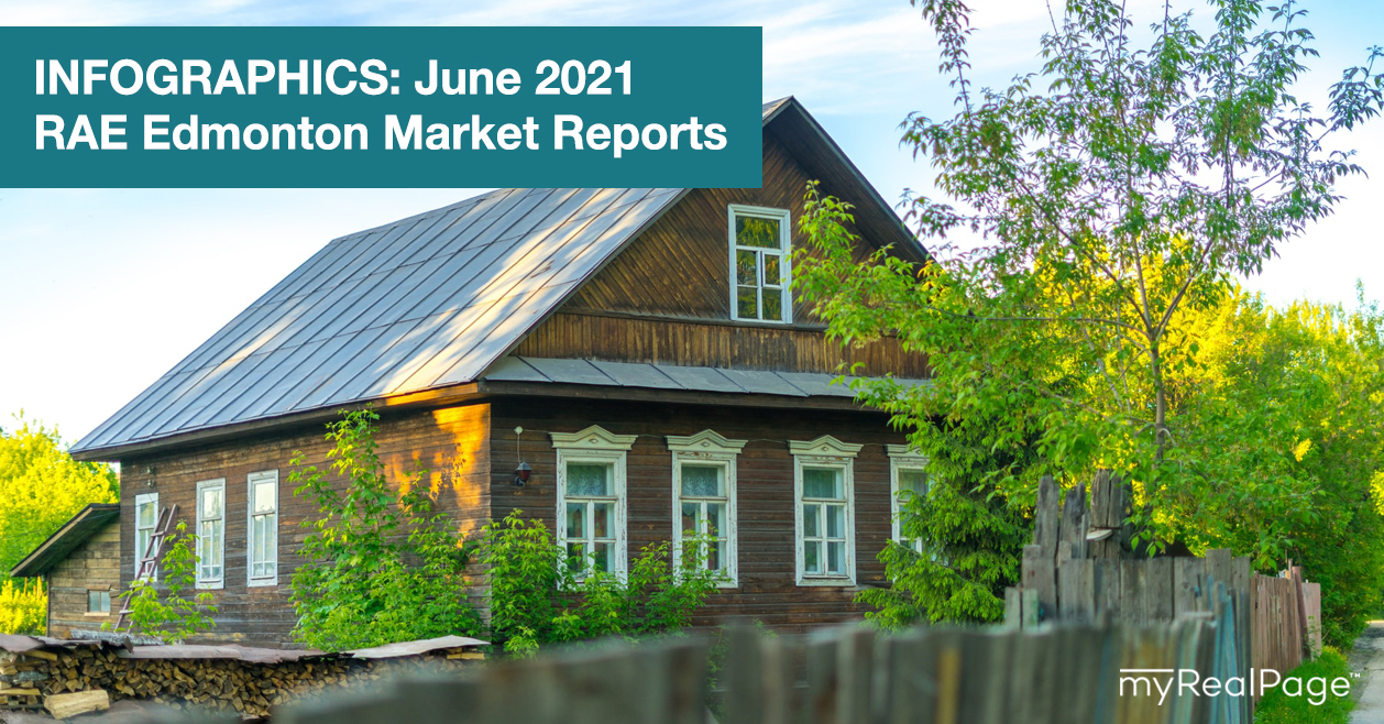 INFOGRAPHICS: June 2021 RAE Edmonton Market Reports