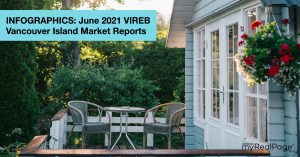 INFOGRAPHICS: June 2021 VIREB Vancouver Island Market Reports