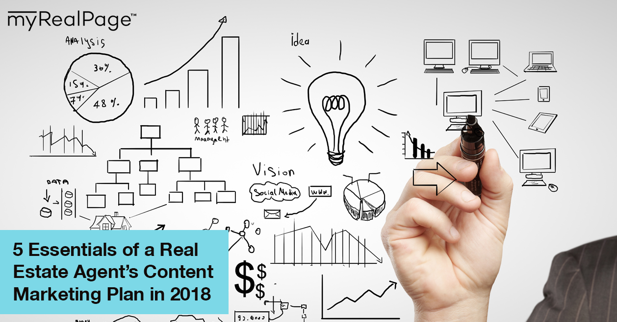 5 Essentials of a Real Estate Agent’s Content Marketing Plan in 2018