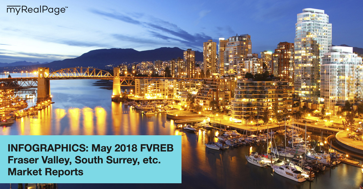 INFOGRAPHICS: May 2018 FVREB Fraser Valley, South Surrey, etc. Market Reports