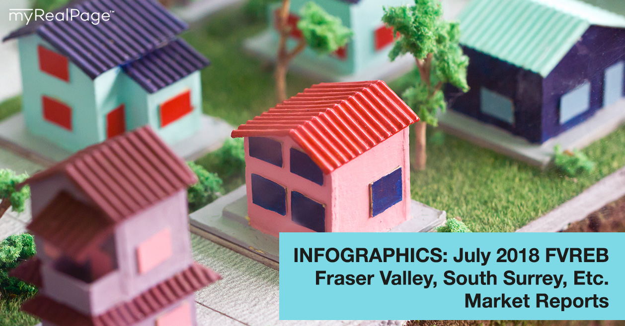 INFOGRAPHICS: July 2018 FVREB Fraser Valley, South Surrey, Etc. Market Reports