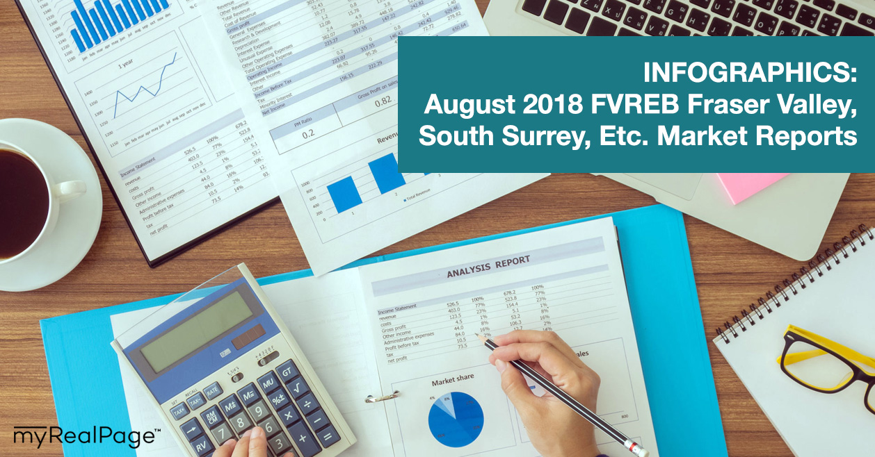 INFOGRAPHICS: August 2018 FVREB Fraser Valley, South Surrey, Etc. Market Reports