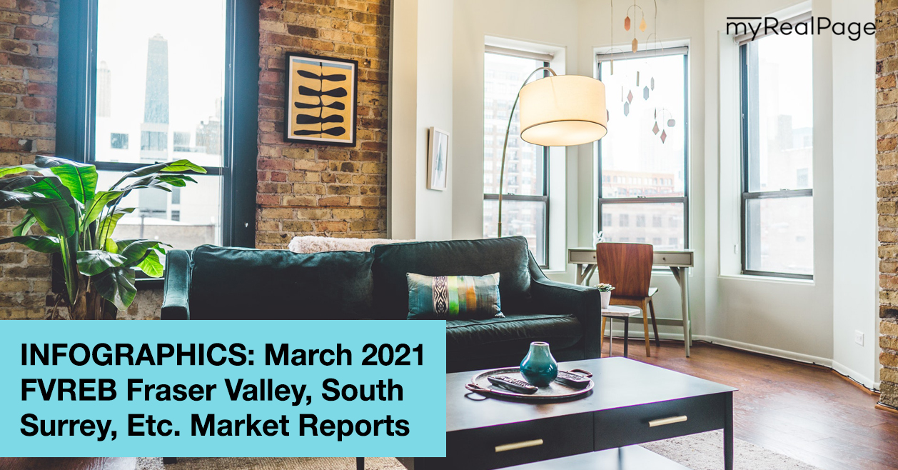 INFOGRAPHICS: March 2021 FVREB Fraser Valley, South Surrey, Etc. Market Reports