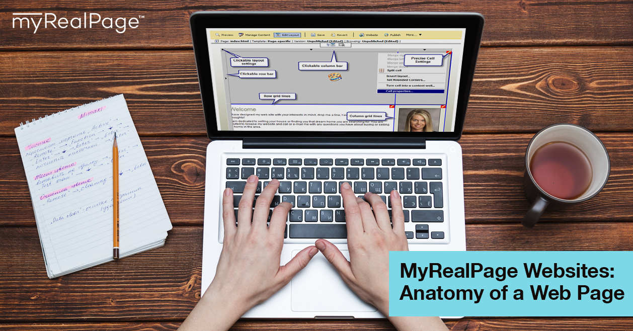 MyRealPage Websites: Anatomy Of A Web Page