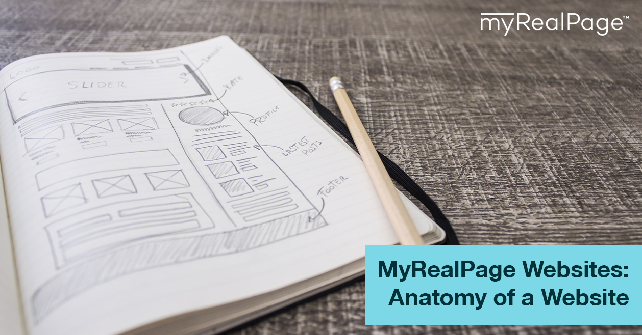 MyRealPage Websites Anatomy of a Website