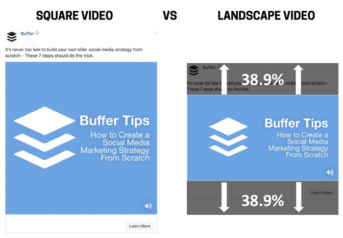 square vs landscape Facebook video. Image via bufferapp.com