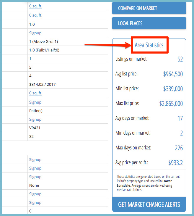 Area Statistics for REALTOR Websites sample 1