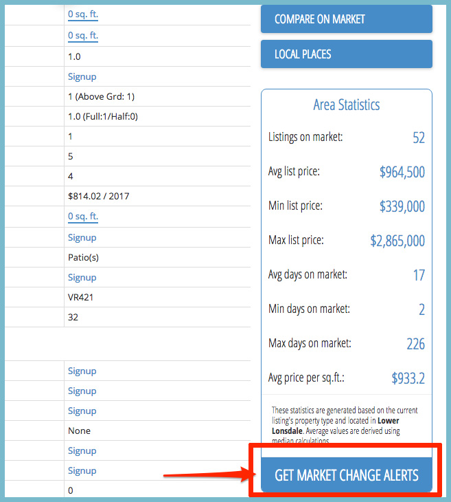 Area Statistics for REALTOR Websites sample 2